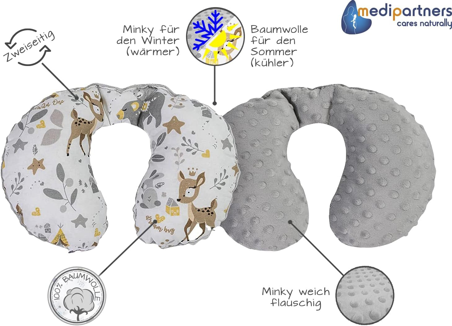 Medi Partners Baby Nakkepude Nakkestøtte 100% Bomuld / Minky Baby Nakkepude til Bilvogn Rejser Søvn Nakkepude Snooze Roll (REH med Grå Minky) Cervikale ortopædiske puder Naty Shop