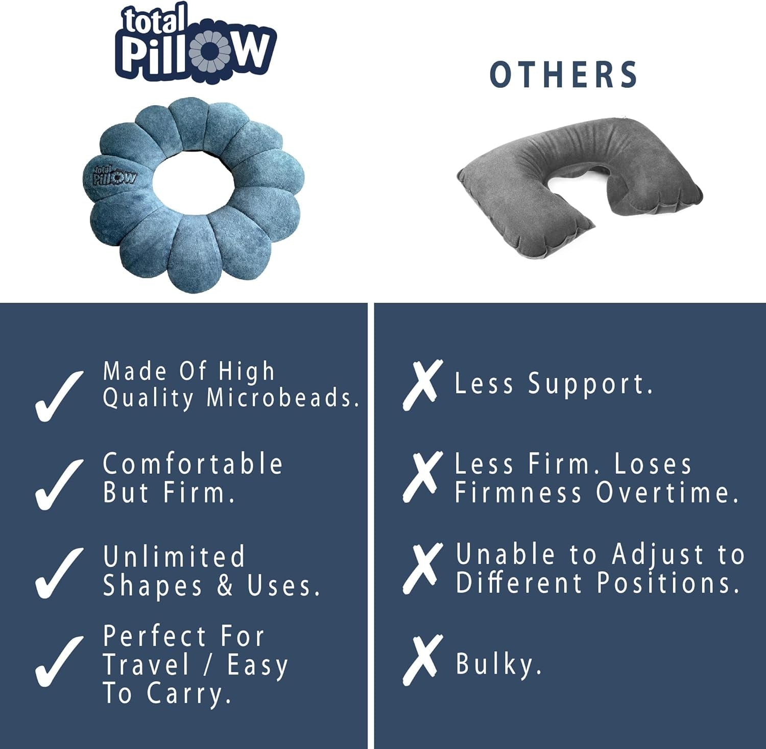 Hampton Direct Blue