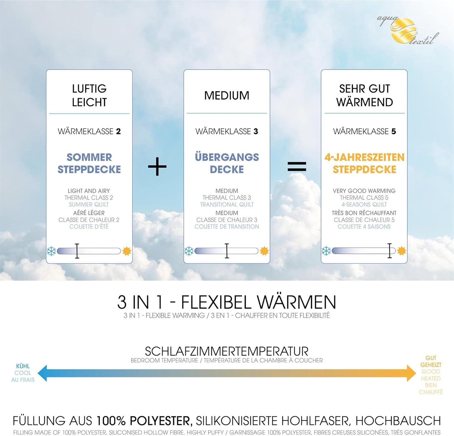 Aqua-Textil Soft Touch Sæt til børn Dyne 100 X 135 Cm 250G og 350G med pude 40 X 60 Cm 150G Dyne 4 sæsoner Klimastyring Oeko-Tex Dyner og dyner Naty Shop