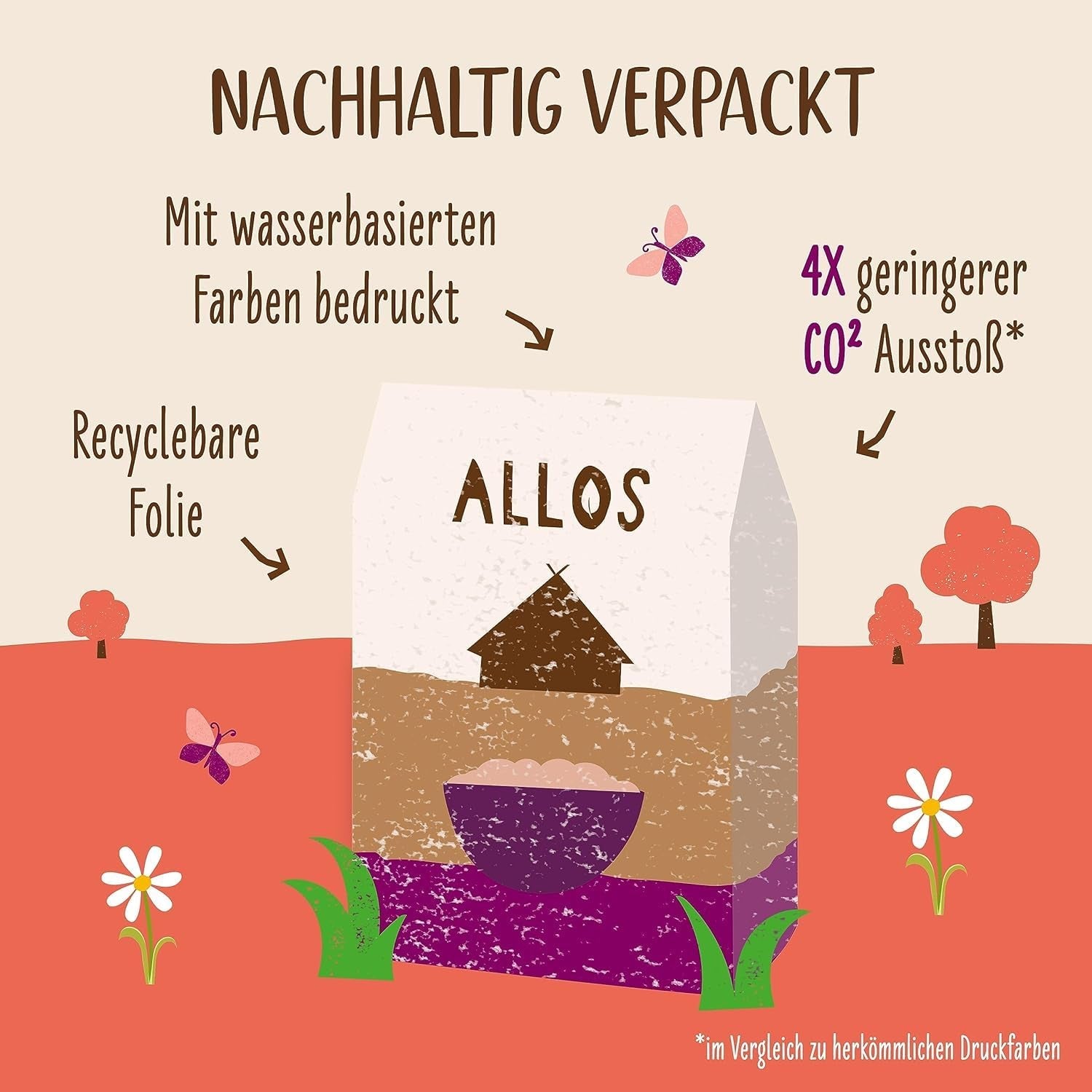 Allos Hof Granola med bær | Økologisk müsli | Müsli med bær | Sprød müsli | Korn til morgenmad | Pakke med 6 (6 x 300 g), 1 stk (pakke med 6)