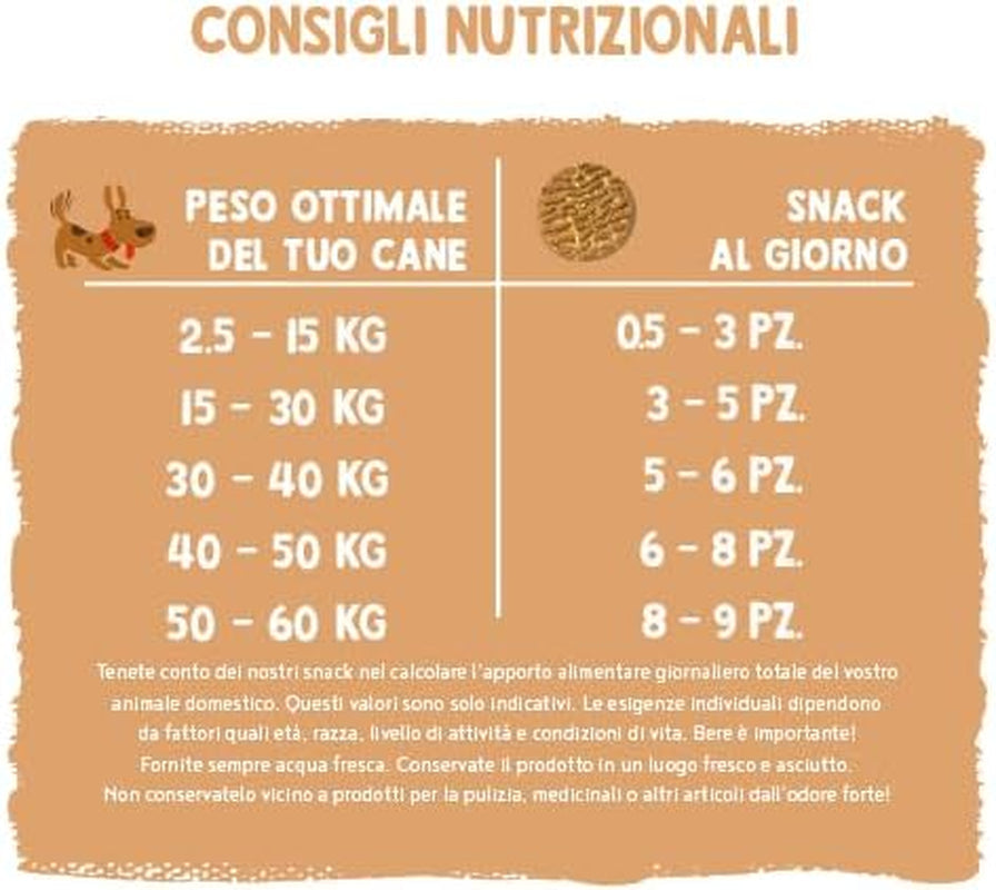 Sammys müsli-mønter | Sprøde bagte snacks til hunde | 5 kornmüsli-mønter til din store lodne ven (30 kg+) | 1 kg