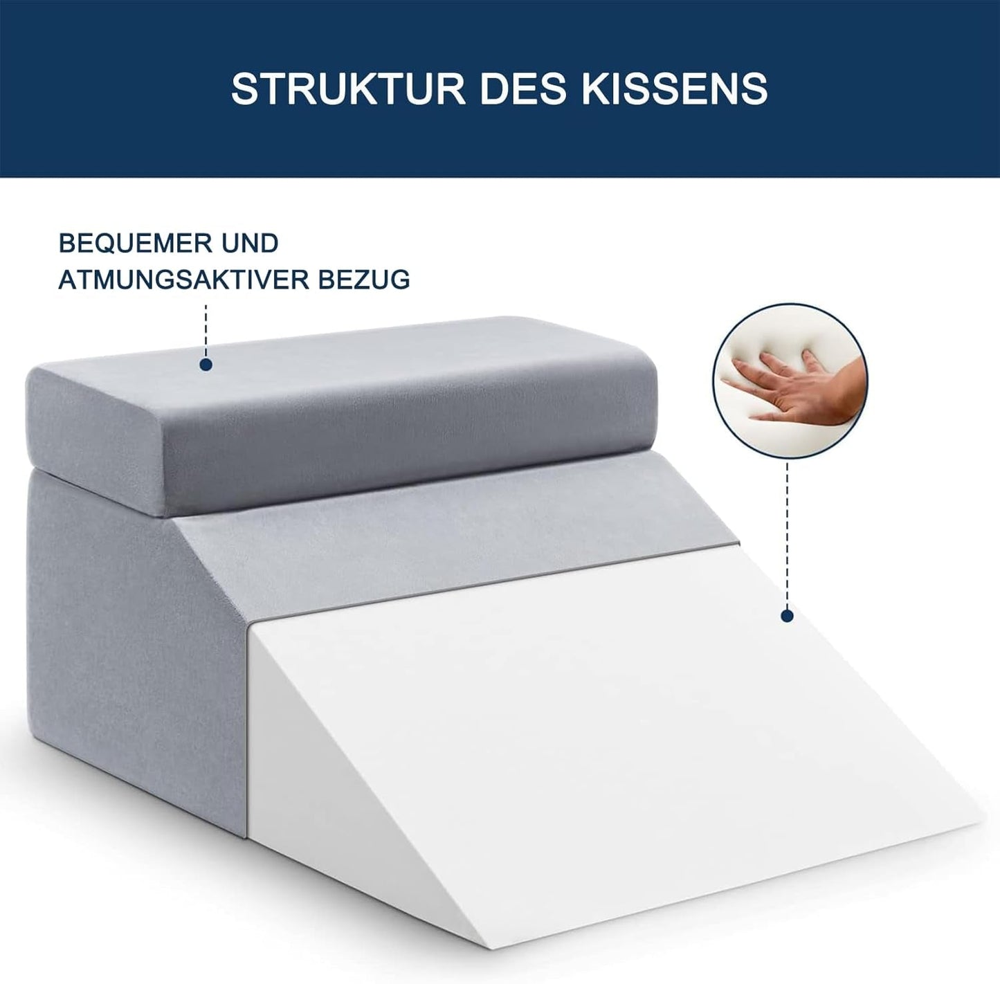 Læsepude og ben elevator fjerpude, memoryskum nakke ryg benpude, multifunktionel aftagelig pude til seng, sofa, siddende, sovende og hvile (grå)