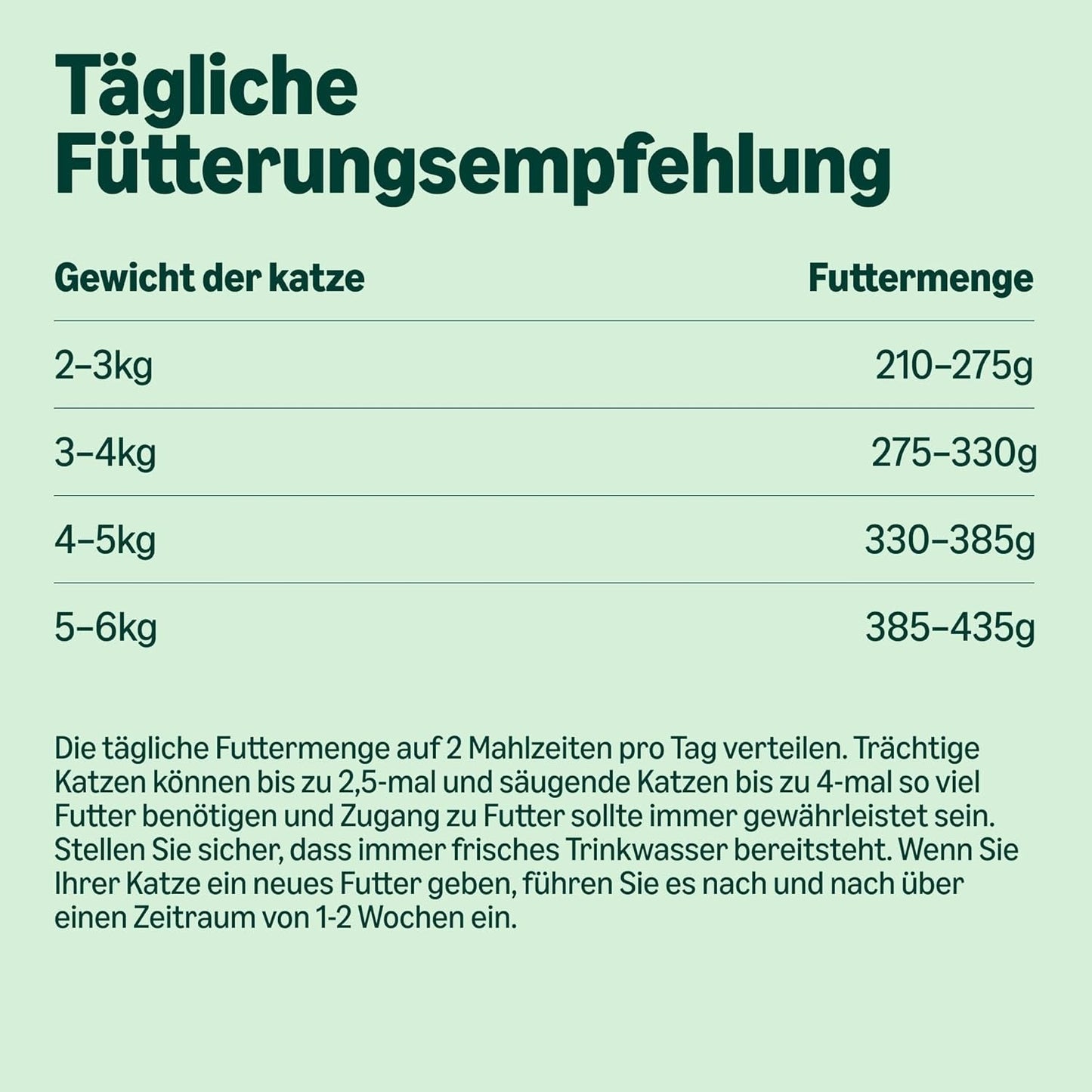 af Amazon Katzenfutter, nass, Dose, Stücke mit Geflügel in Sauce, 12 x 415 g