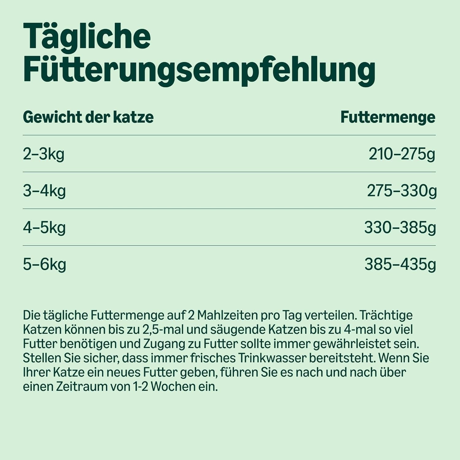 Amazon kornfri våd kattefoder dåse kyllingestykker i gelé 12 x 405 g