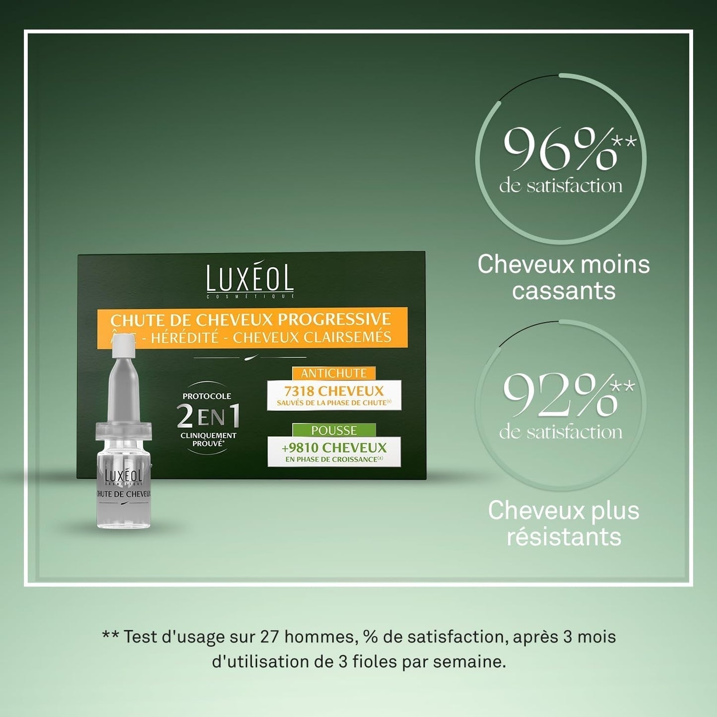 Luxeol Progressive Hair Loss 2-I-1, program i 1 måned - 14 flasker 6 ml Luxeol hårpleje