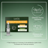 Luxeol Progressive Hair Loss 2-I-1, program i 1 måned - 14 flasker 6 ml Luxeol hårpleje