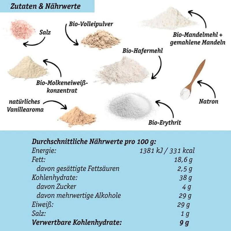 VANILJE-BLANDING MED LAVER KARBER - organisk, glutenfri kage- eller pandekageblanding, rig på protein Naty Shop Kitchen