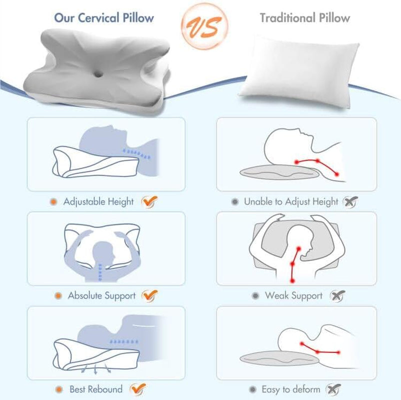 Elegear Memory Foam Pude med kølepudebetræk Nakkesmertepude Sidesovepude Ergonomisk pude Ortopædisk pude til Sidesove Ryg Abdominal 63X 10/14 X36Cm Cervikale ortopædiske puder Naty Shop