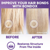 BLOND BONDOX HÅRBEHANDLING 1 kg professionel lilla varmemaske - olivenolie - genopretter hårets elasticitet og fleksibilitet, blødgør, fugter og tilføjer glans Naty Shop Hair Mask