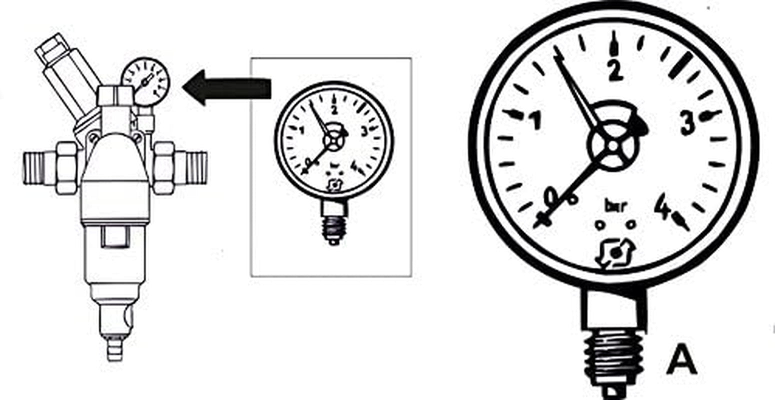 Horntrykmåler med 1/4" bundport - Sort - Velegnet til tilbageskylningsfiltre med trykreducer - Plast - Selvtætning med PTFE O-ring / Trykmåler / Trykluft / Trykmåler / DMMU14