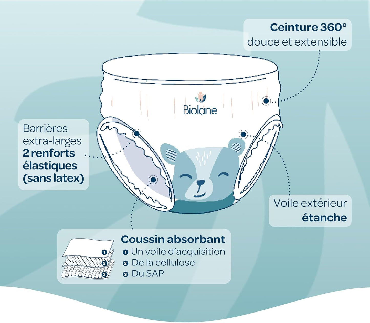 BIOLANE - Korte bleer - Størrelse 5 (12-18 kg) - 12 timers tæthed - 1 måneds pakke - 120 bleer - økologisk