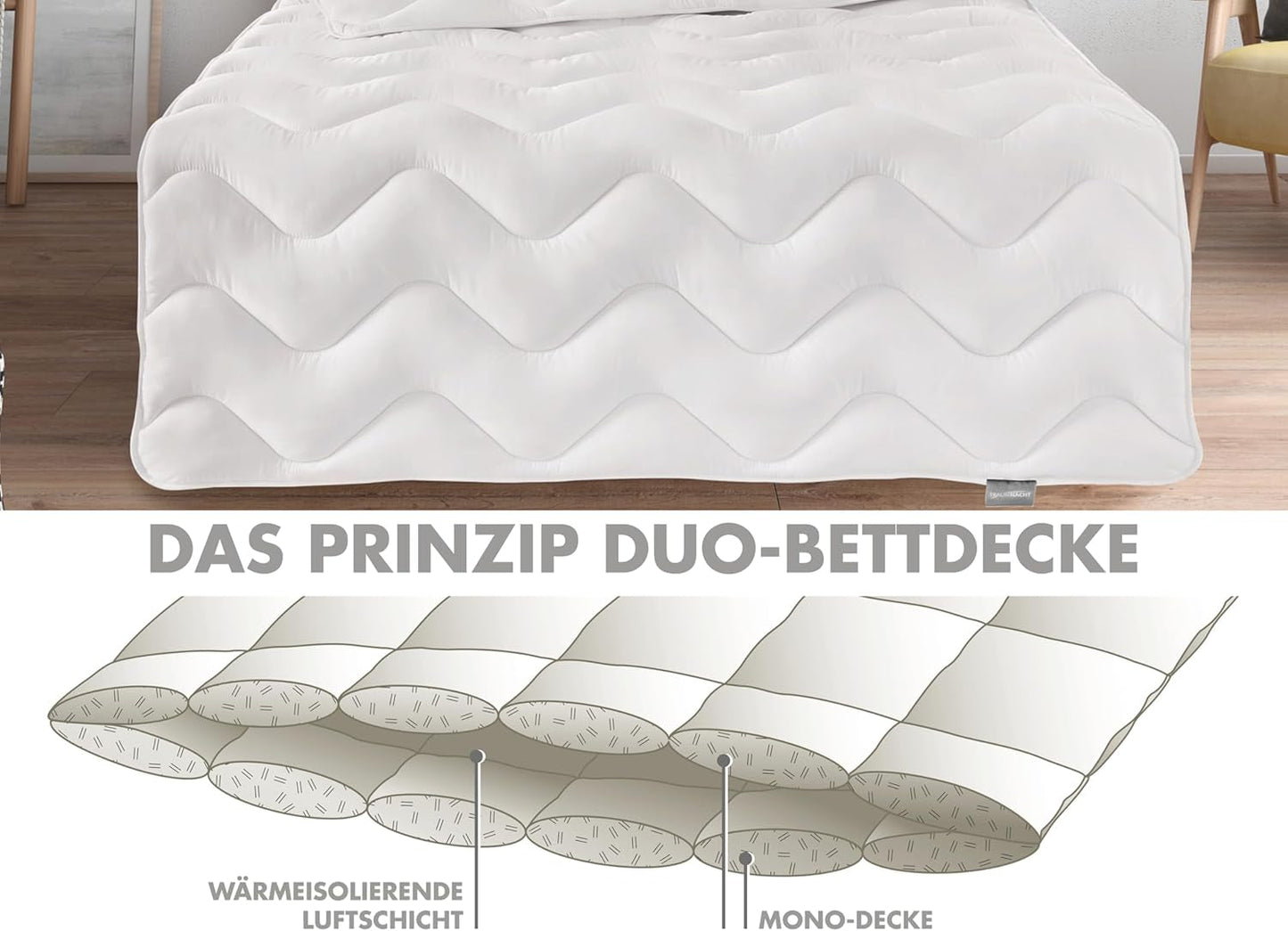 Traumnacht energisparetæppe - Ekstra varmt vintertæppe med en fyldvægt på 1.685 g, 100% mikrofiber, vaskbart ved 60 grader, 135X200 cm, Øko-Tex certificeret, produceret efter den tyske kvalitetsstandard Sengetæpper og dyner Naty Shop