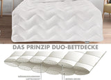 Traumnacht energisparetæppe - Ekstra varmt vintertæppe med en fyldvægt på 1.685 g, 100% mikrofiber, vaskbart ved 60 grader, 135X200 cm, Øko-Tex certificeret, produceret efter den tyske kvalitetsstandard Sengetæpper og dyner Naty Shop