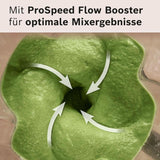 Highspeed-Standmixer Vitapower Serie 6 MMBD665B1, 45.000 U/Min, 6 Programmer Inkl Heiße Suppe & Reinigung, 2 L Mixbehälter, Stopfer, Spülmaschinenfeste Teile, Made in Europe, 1800W, Schwarz Kitchen Naty Shop
