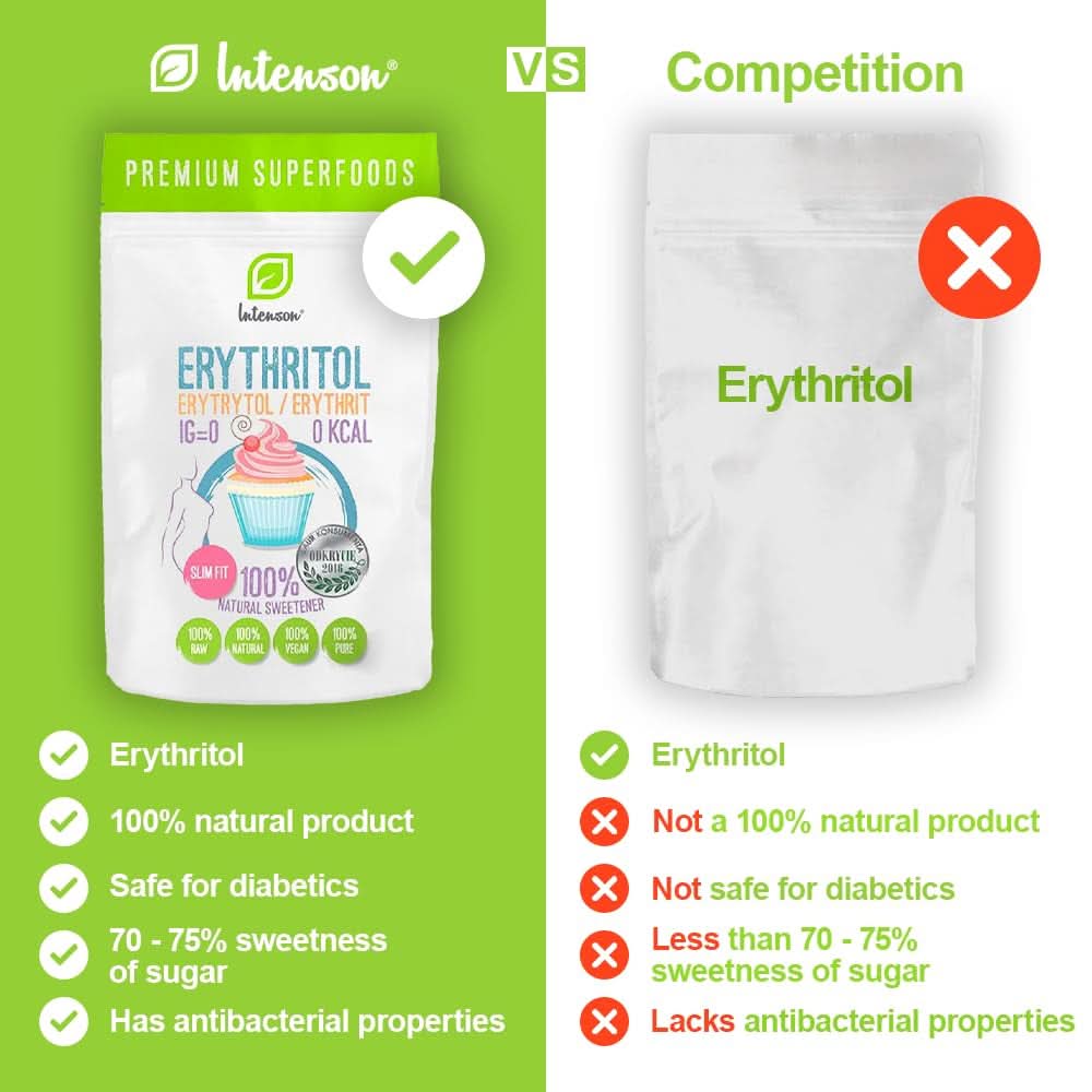 Erythritol - Naturligt sukkeralternativ, 2 kg sødemidler Naty Shop