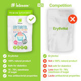 Erythritol - Naturligt sukkeralternativ, 2 kg sødemidler Naty Shop