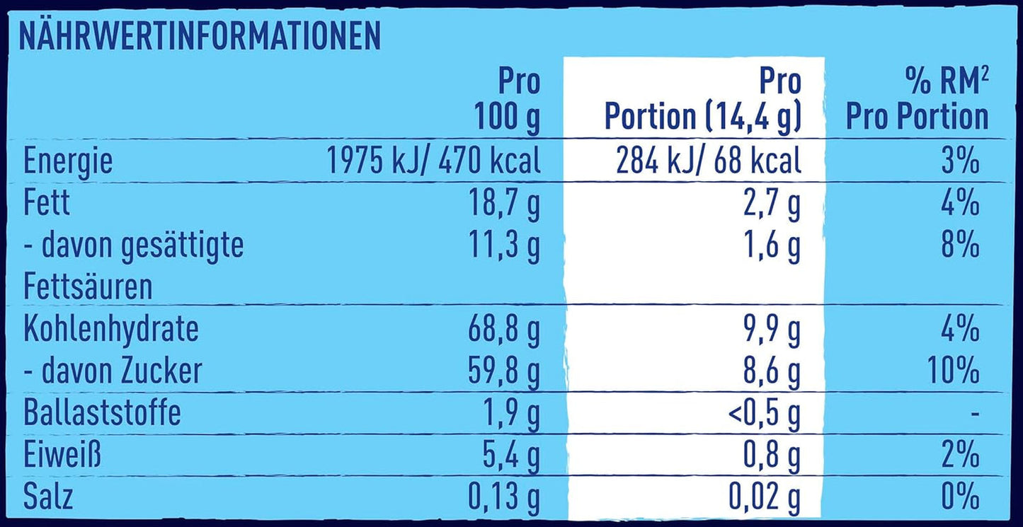 Nestlé SMARTIES Mini XXL-poser, chokoladefarvede linser, ideel til at dele og nyde med familie og venner, naturlige farver, genanvendelig emballage, pakke med 2 (1 x 259 g)