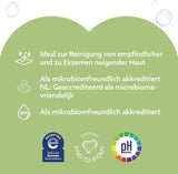 WaterWipes Sensitive+ vådservietter til baby og småbørn, 720 Count (12 Pack), 3-i-1 rengøring, pleje, beskyttelse, 99,9 % vand, tekstureret rensning, parfumefri