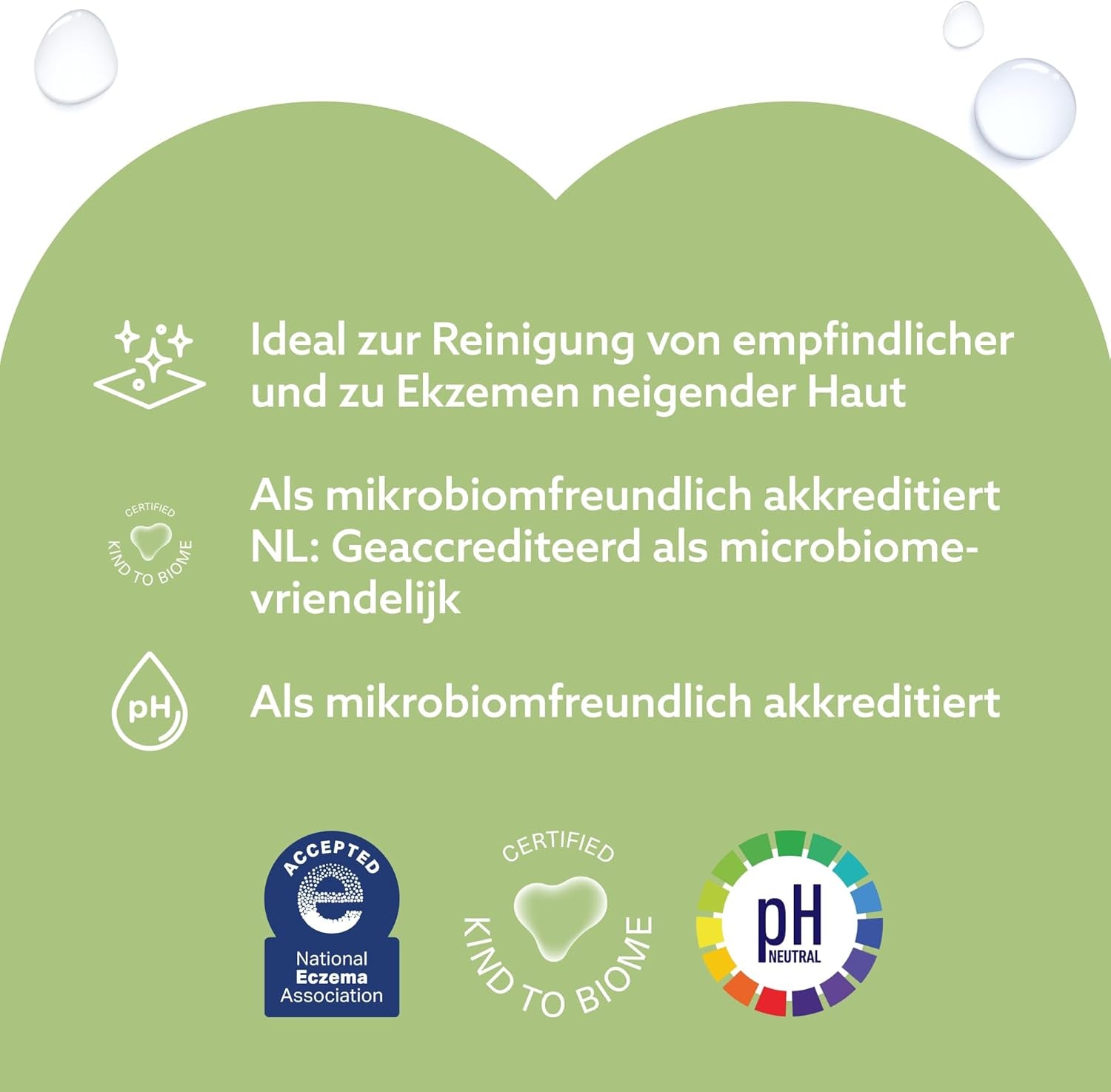 WaterWipes Sensitive+ vådservietter til baby og småbørn, 720 Count (12 Pack), 3-i-1 rengøring, pleje, beskyttelse, 99,9 % vand, tekstureret rensning, parfumefri