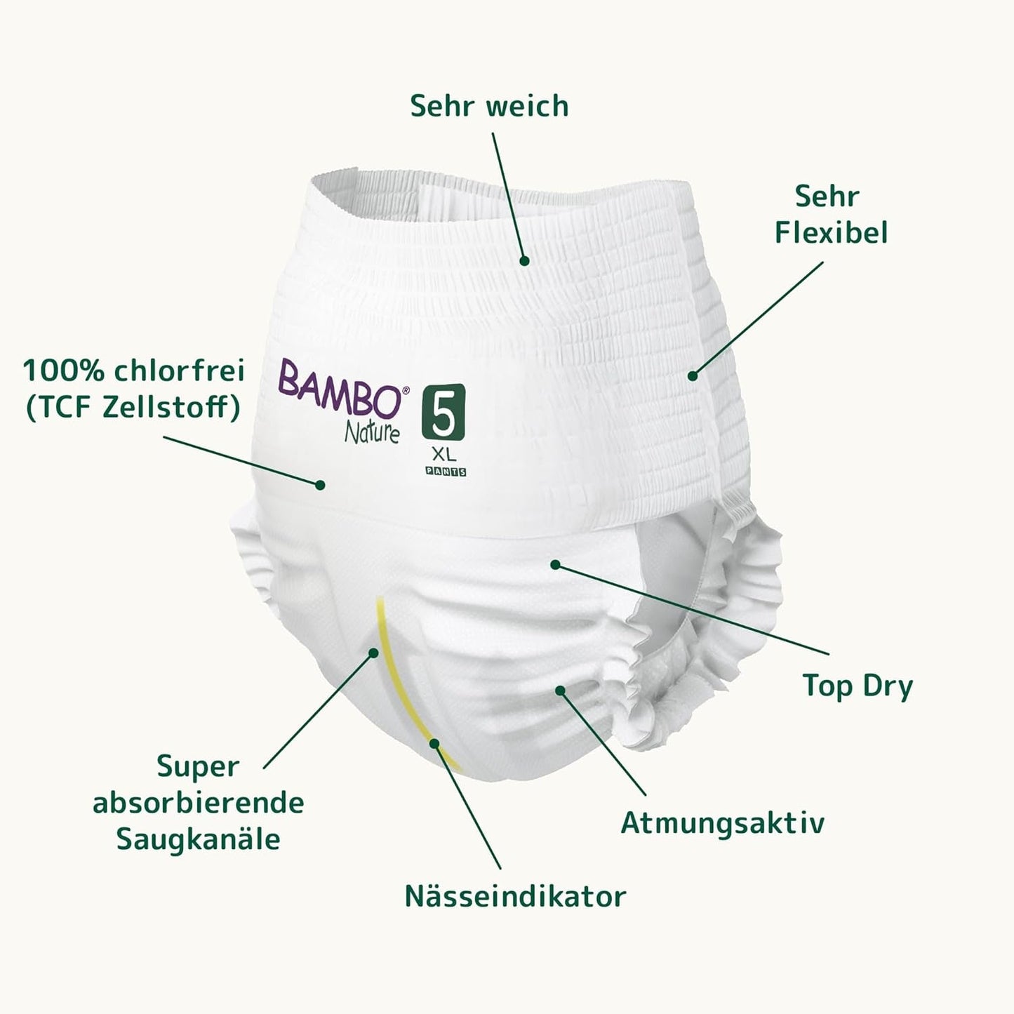 Bambo Nature bleer, størrelse 5 (11-17 kg) - Månedlig æske med 95 | Bleer med forbedret lækagebeskyttelse | Ultimativ komfort og frihed for aktive børn | Dermatologisk testede bleer