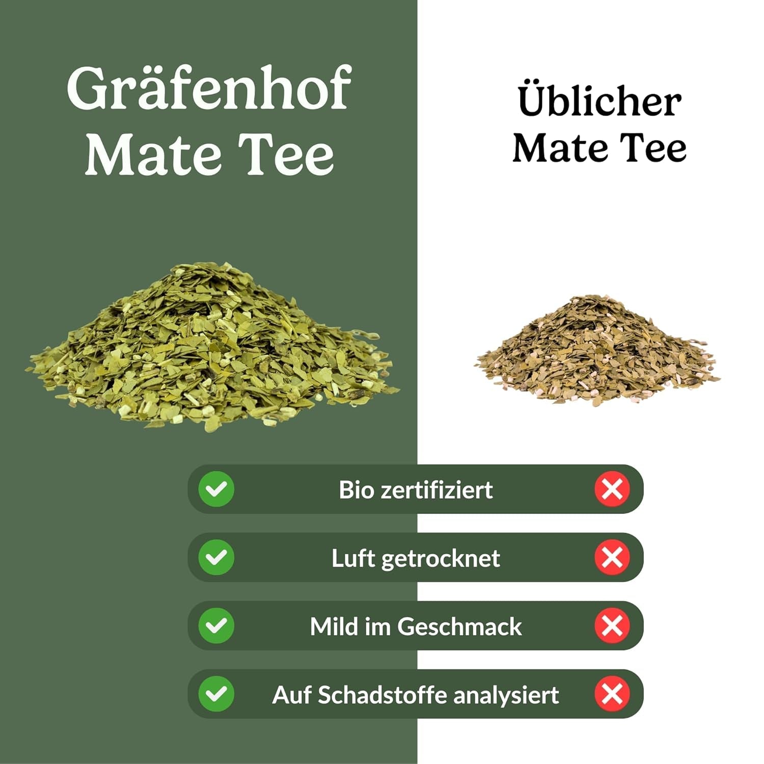Økologisk Yerba Mate Tea Den originale 1 kg Loose Mate Tea Høj Koffein Uristet Lufttørret Lab Testet Mate Blade pakket i Tyskland Premium kvalitet Gräfenhof
