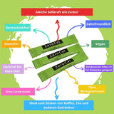 Zerocal - 1:1 (Erythritol + Stevia) 100 Sticks Je 3 G | Ideel til sødning af kaffe, te og andre drikkevarer Gleiche Süßkraft Von Zucker | Glutenfri, Vegansk, GMO-fri | Kalorien Und GI = 0 Sødemidler Naty Shop