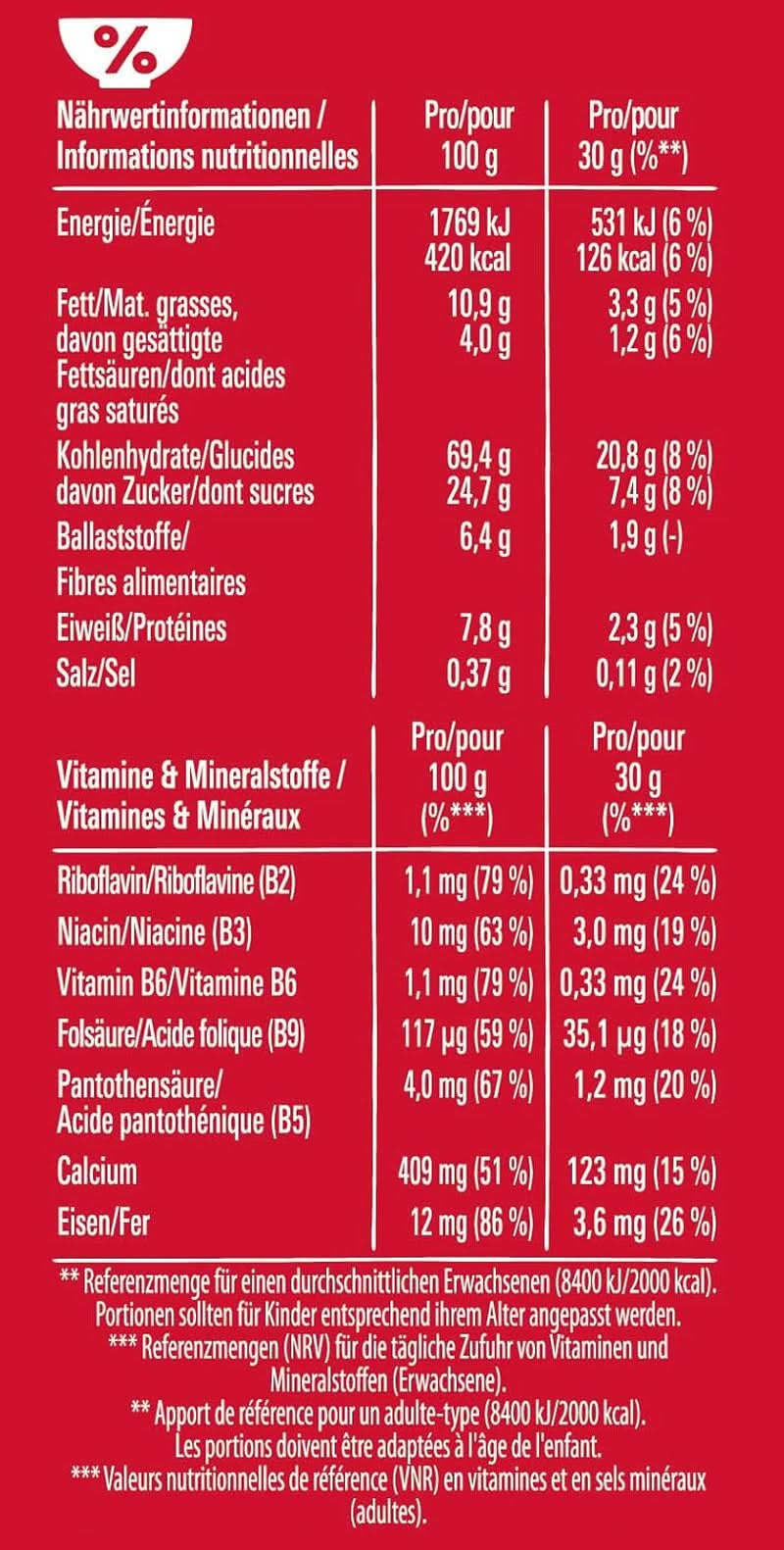 Nestlé KITKAT Kornprodukter, sprøde morgenmadsprodukter med Kitkat vafler, pakke 8 x 550 gram Korn Naty Shop