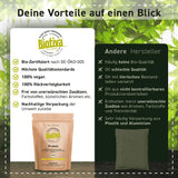 Økologisk Matcha-te 100g - Original Matcha-pulver - Tea Latte Smoothies - Økologisk Matcha af højeste kvalitet fra Japan - Aftappet og kontrolleret i Tyskland - Biotiva