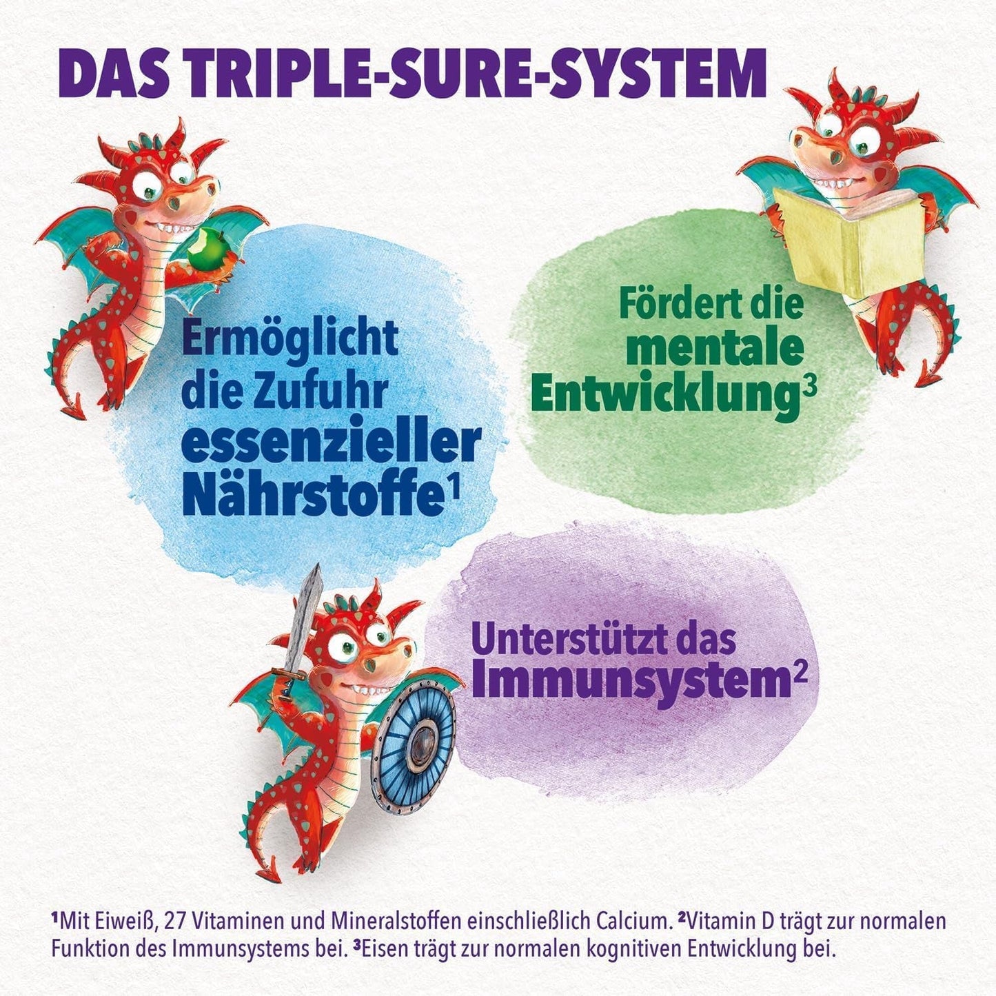 Pediasure Dragon's Power, Kosttilskud til børn fra 1 år, 27 vitaminer og mineraler Naty Shop