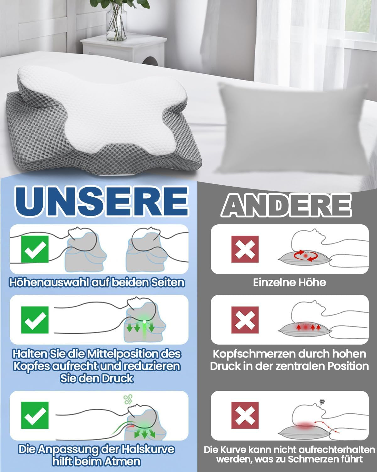 2 i 1 Nakkepude Pude Memory Foam Pude Ergonomisk ortopædisk pude 2 Sovehøjde Nakkestøttepude til side / ryg / mavestøtte Cervikal ortopædiske puder Naty Shop