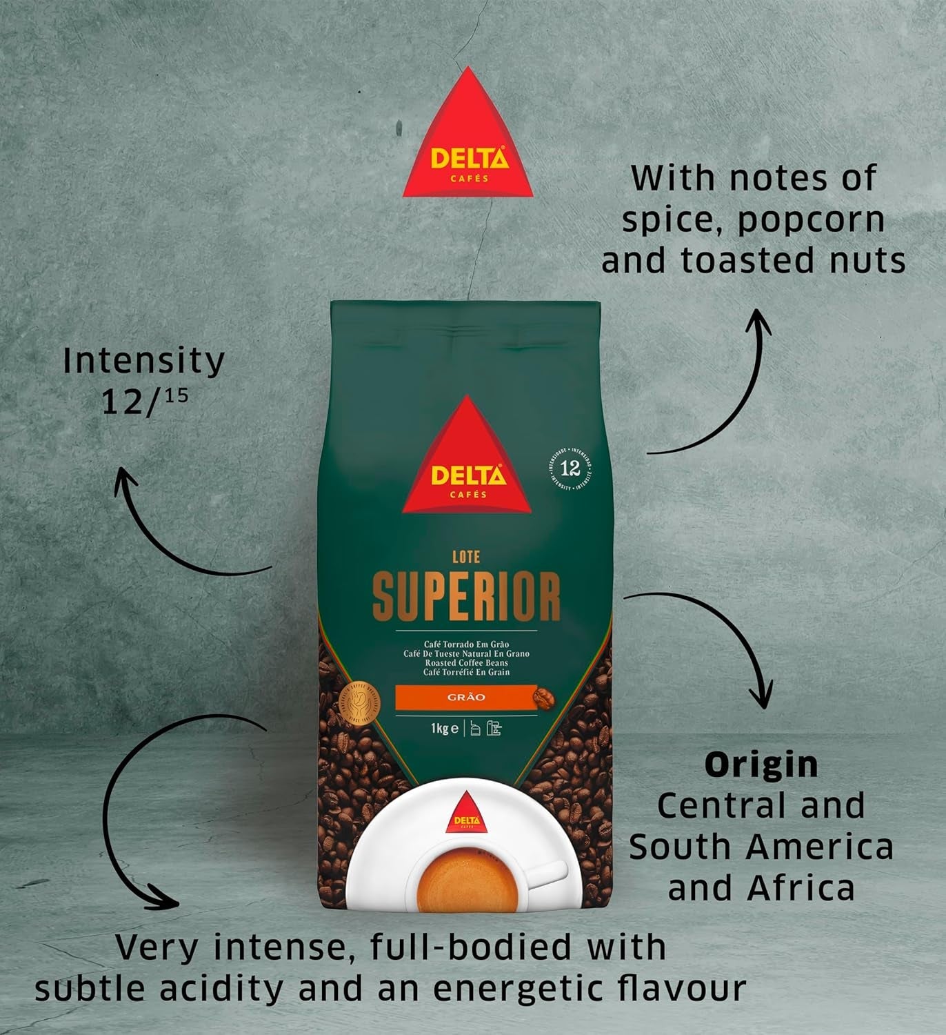 Pakningsparti Delta Superior kaffebønner 1 kg