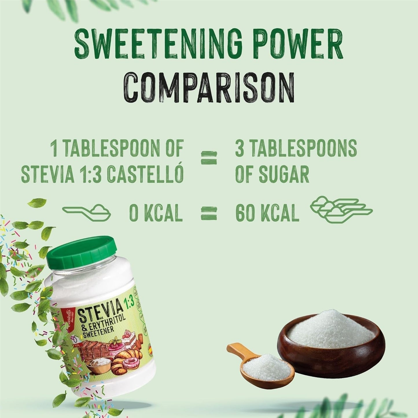 Stevia + Erythritol 1:3 Süßstoff | 1G = 3G Zucker | 100% Natürlicher Zuckerersatz - 0 Kalorien - 0 Glykämischer Index - Keto Und Paleo - 0 Netto-Kohlenhydrat - Kein GVO - Castello siden 1907-1 Kg Sødemidler Naty Shop