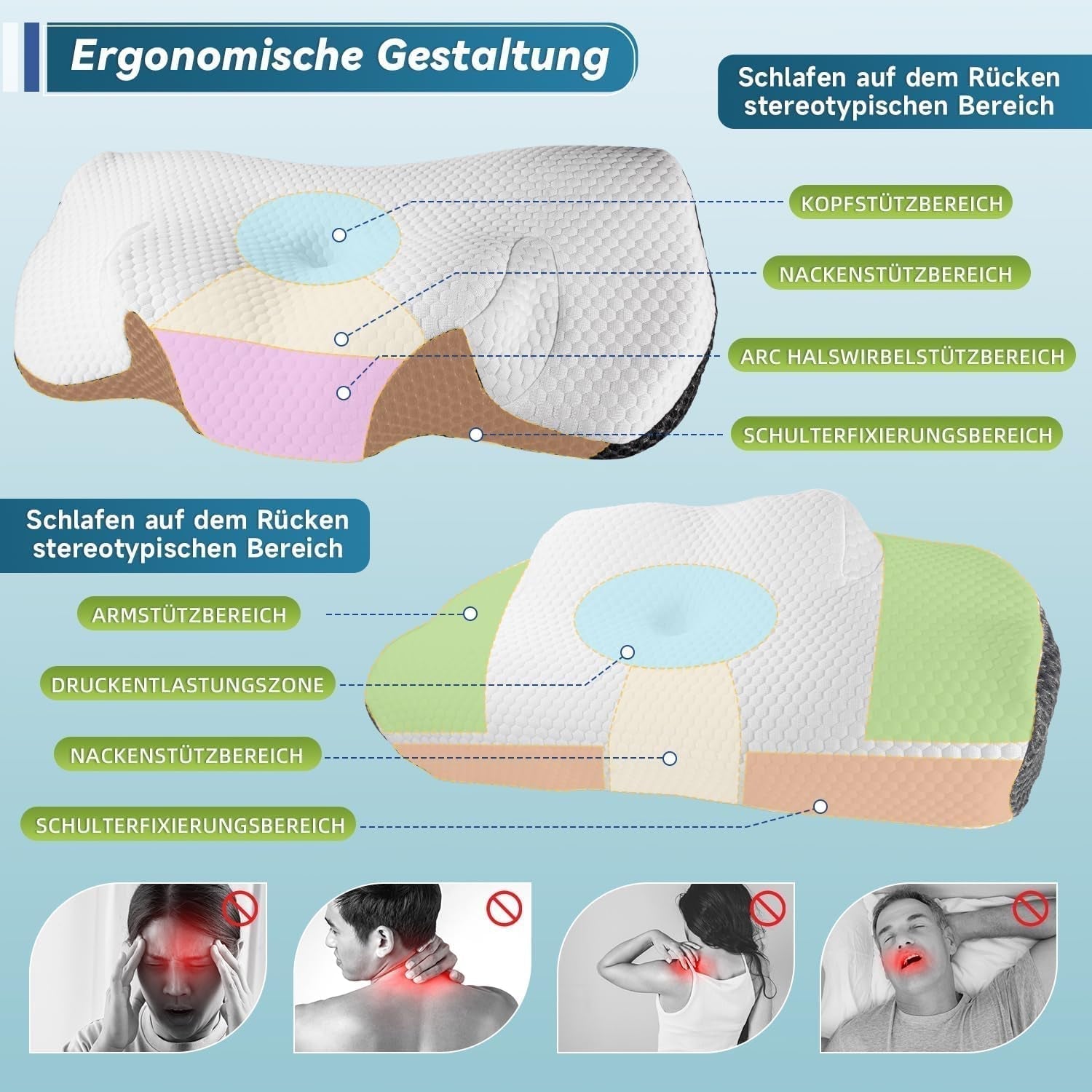 IDEA Nakkesmertepude Ortopædisk pude Lavet af Memory Foam Pude Ergonomisk nakkepude for optimal støtte Anti-snorkepude til side, ryg og mave Sove Cervikal ortopædiske puder Naty Shop