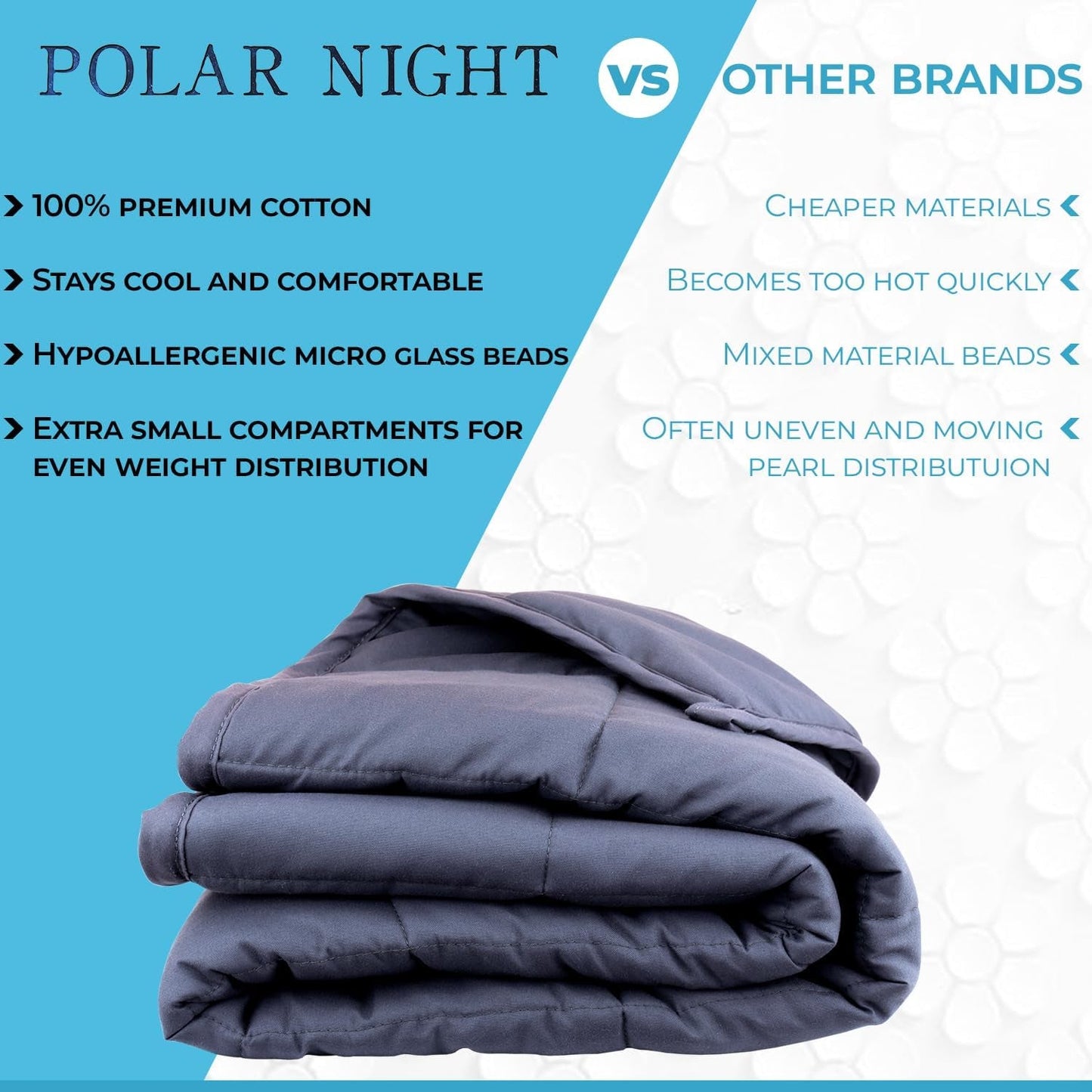 Polar Night vægtet tæppe til voksne 150 X 200 Cm, 9 Kg - Vægtet tæppe til dyb søvn, tungt tæppe, terapitæppe lavet af 100 % mikrofiber, afslappende tæppe Oeko-Tex® 100 Comforter Standard senge og tæpper Polar Night