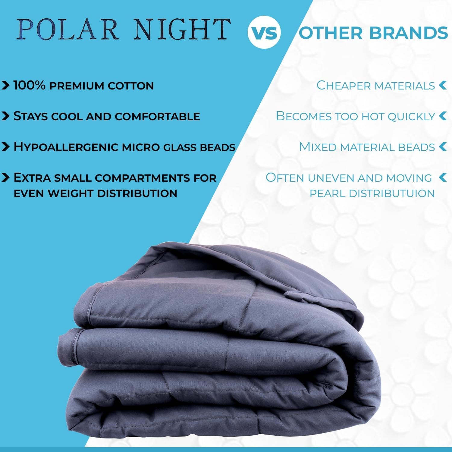 Polar Night vægtet tæppe til voksne 150 X 200 Cm, 9 Kg - Vægtet tæppe til dyb søvn, tungt tæppe, terapitæppe lavet af 100 % mikrofiber, afslappende tæppe Oeko-Tex® 100 Comforter Standard senge og tæpper Polar Night