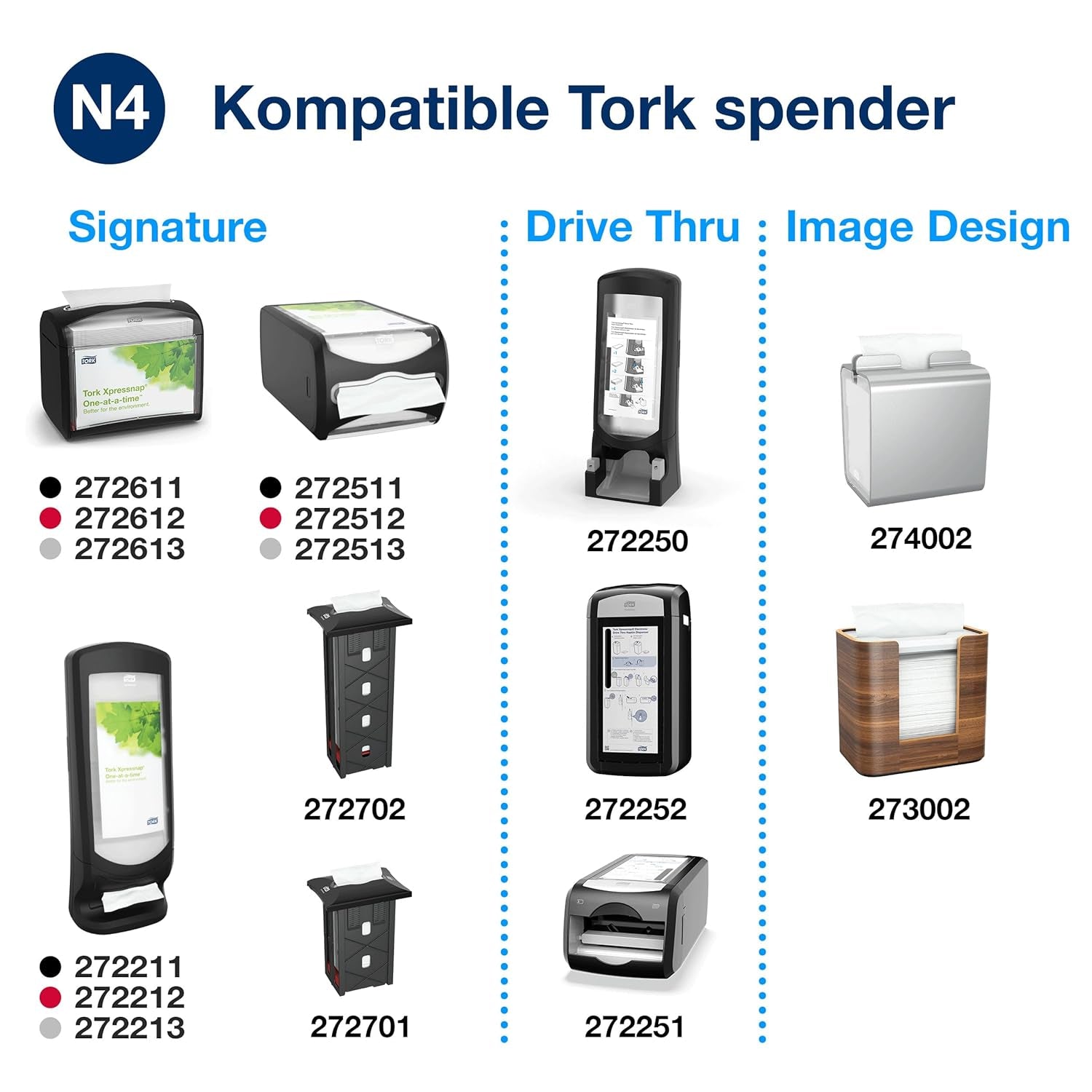 Tork Xpressnap Extra Soft Nature N4 Dispenser serviet, Premium, 1/2 x 2 lag, 21,3 cm X 16,5 cm, 8 × 1.000 servietter, 12880