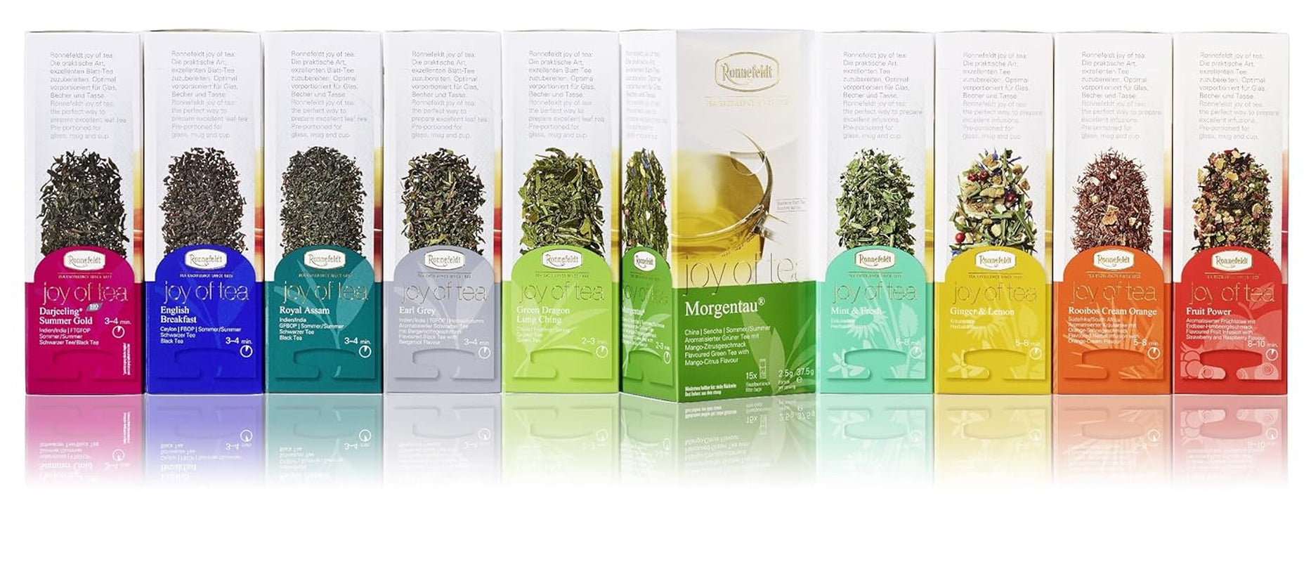 Fruit Power "Joy of Tea" - Frugtte med jordbær- og hindbærsmag, 15 teposer, 54 g