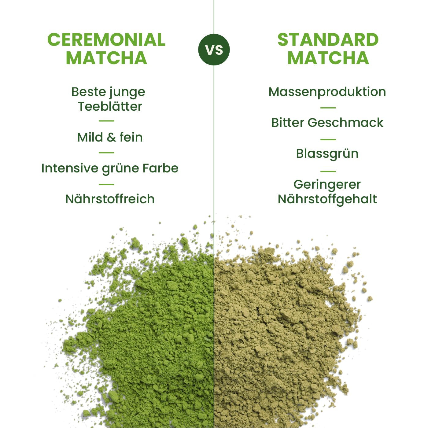 Monte Nativo Ceremonial Matcha Powder (40g) - perfekt til matcha te, lattes og smoothies - grøn te fra Japan - ceremoniel kvalitet, i metalæske - 100% ren, glutenfri, fint malet