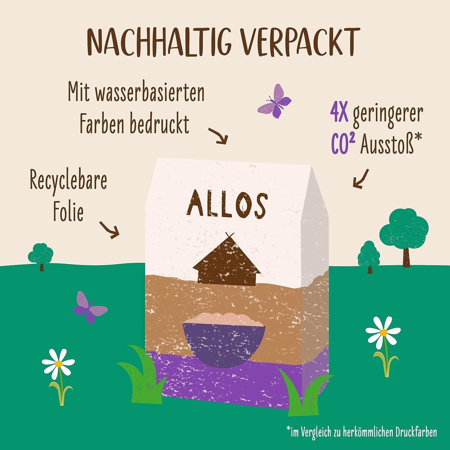Allos usødet protein müsli | Økologisk müsli | Havregryn | Korn til morgenmad | Vegansk (5 x 450 g), 1 stk (pakke med 5)