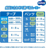 Bleer M 6-11kg 56 stk