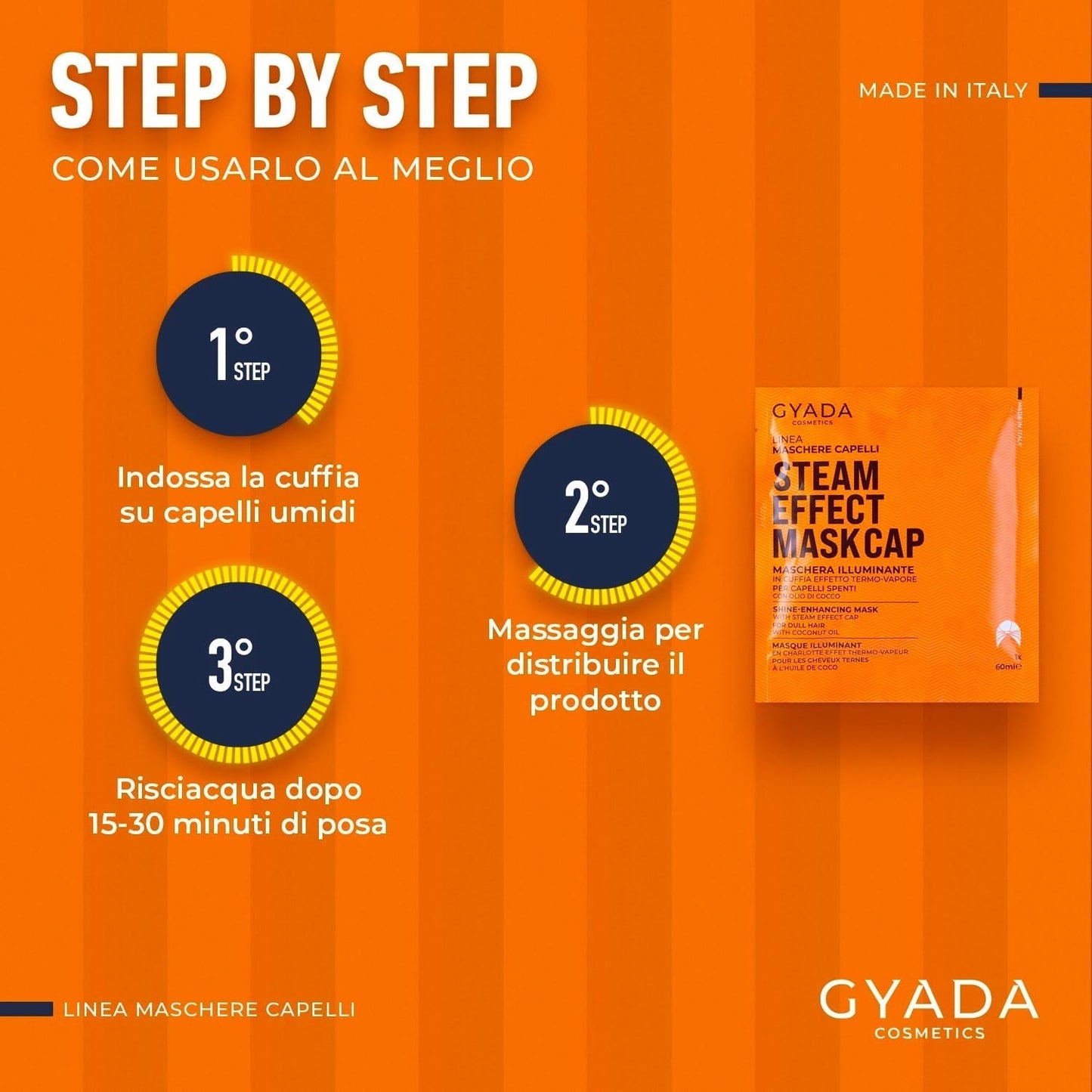 GYADA COSMETICS, hårmaske lavet af let og revitaliserende materiale, giver glans og blødhed, nærende og reparerende effekt, med termohætte, baseret på kokosolie og avocado, 60 ml Naty Shop hårmaske