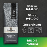 Hochland Kaffee - Holanka Crema - 250g Kaffeebohnen - Bæredygtigt direkte salg - Perfekt til fuldautomatiske maskiner og Siebträger - Mildere aromatisk smag - Bedste kvalitet fra Peru