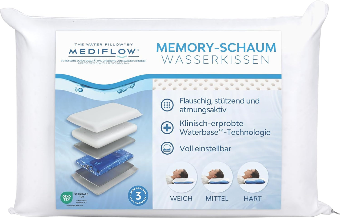 Mediflow Den originale 5008 50X70 cm vandpude med viscoskum, hvid, enkelt, 1 stk (1 pakke) Naty Shop Standardpuder Standardtitel