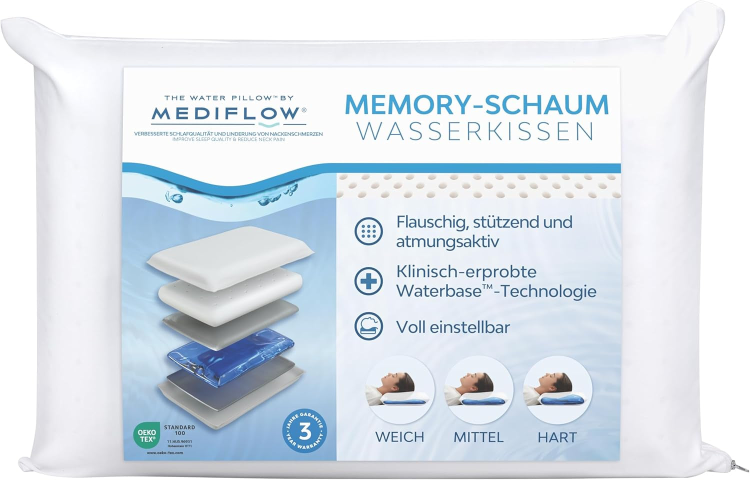 Mediflow Den originale 5008 50X70 cm vandpude med viscoskum, hvid, enkelt, 1 stk (1 pakke) Naty Shop Standardpuder Standardtitel