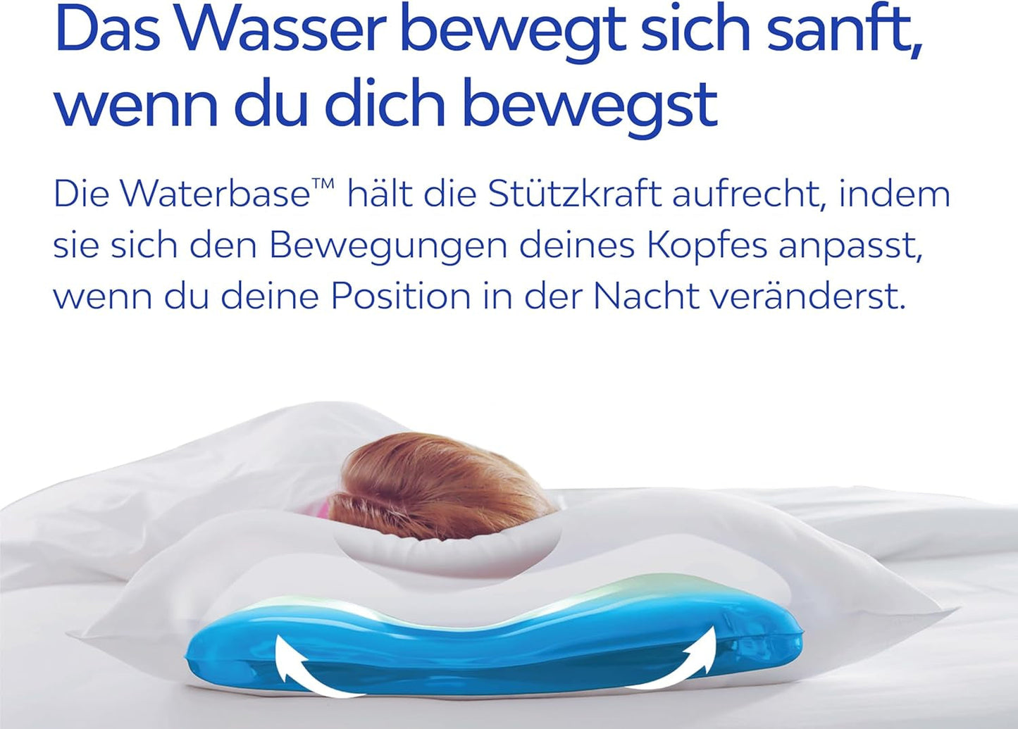 Mediflow 5201 original vandpude i en dobbeltpakke 40x80 cm, hvid, 2 stykker (1 pakke) Naty Shop standardpuder