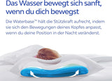 Mediflow 5201 original vandpude i en dobbeltpakke 40x80 cm, hvid, 2 stykker (1 pakke) Naty Shop standardpuder