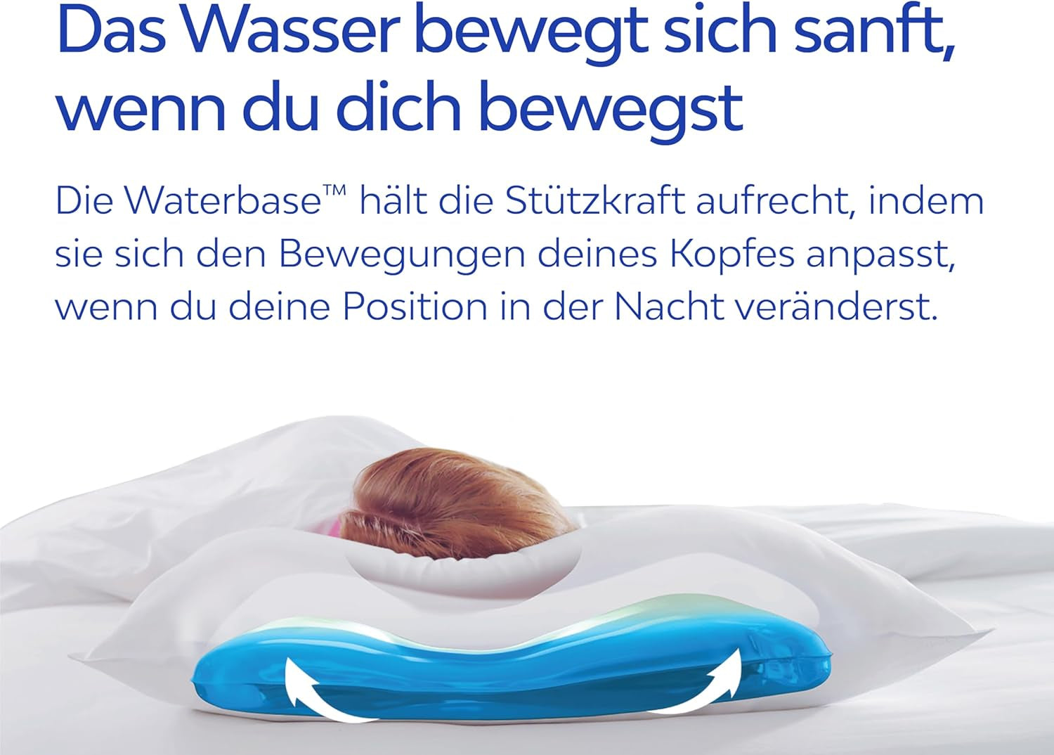 Mediflow 5201 original vandpude i en dobbeltpakke 40x80 cm, hvid, 2 stykker (1 pakke) Naty Shop standardpuder