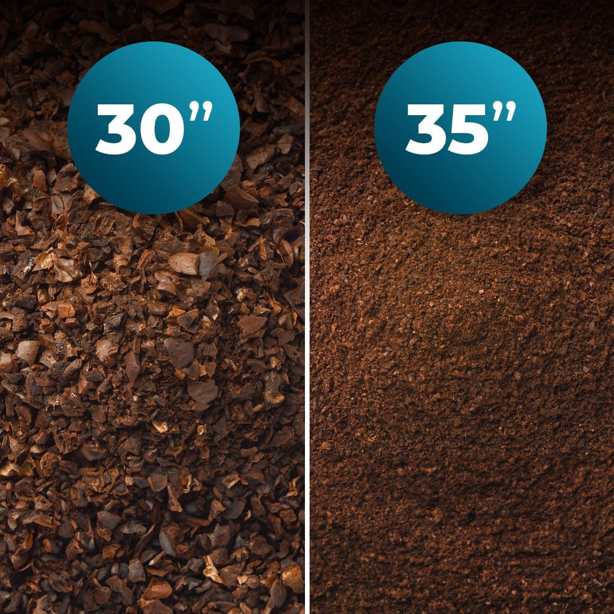 Cecotec Coffee 66 Grind & Drop Essential dryp kaffemaskine. 1086 W, Klingesliber, Op til 12 kopper, Ekstrem Aroma-teknologi, Digital, Rustfrit Stål, Auto-Sluk.