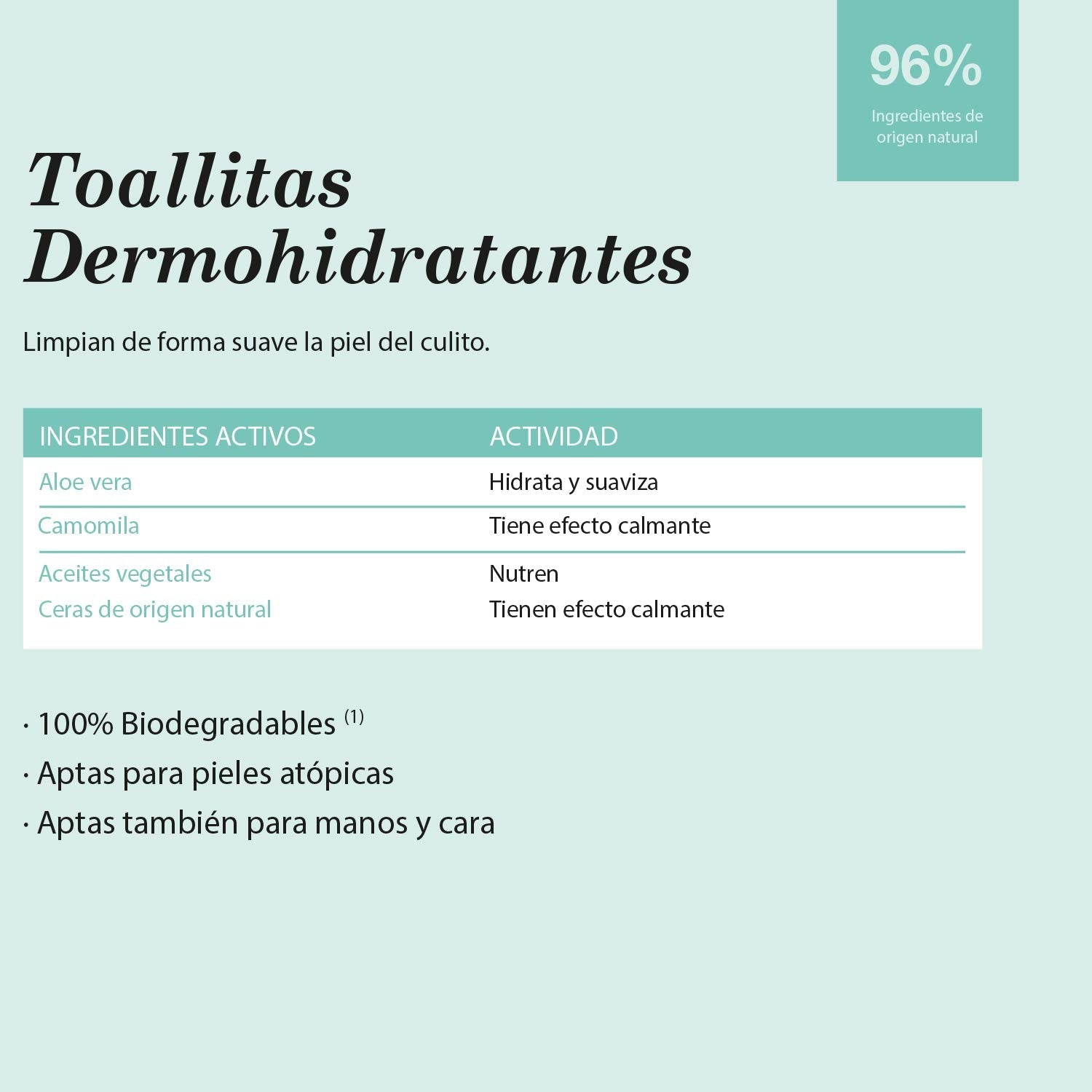 Suavinex Baby vådservietter 60 stykker Velegnet til atopisk hud 96 % naturlige ingredienser