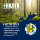 Bozita Senior 8+ Mound våd kattefoder med korn og masser af kylling - 12 poser x 85g, korn- og hvedefri våd kattefoder - Våd kattefoder med 8,5 % protein og 4,5 % fedt